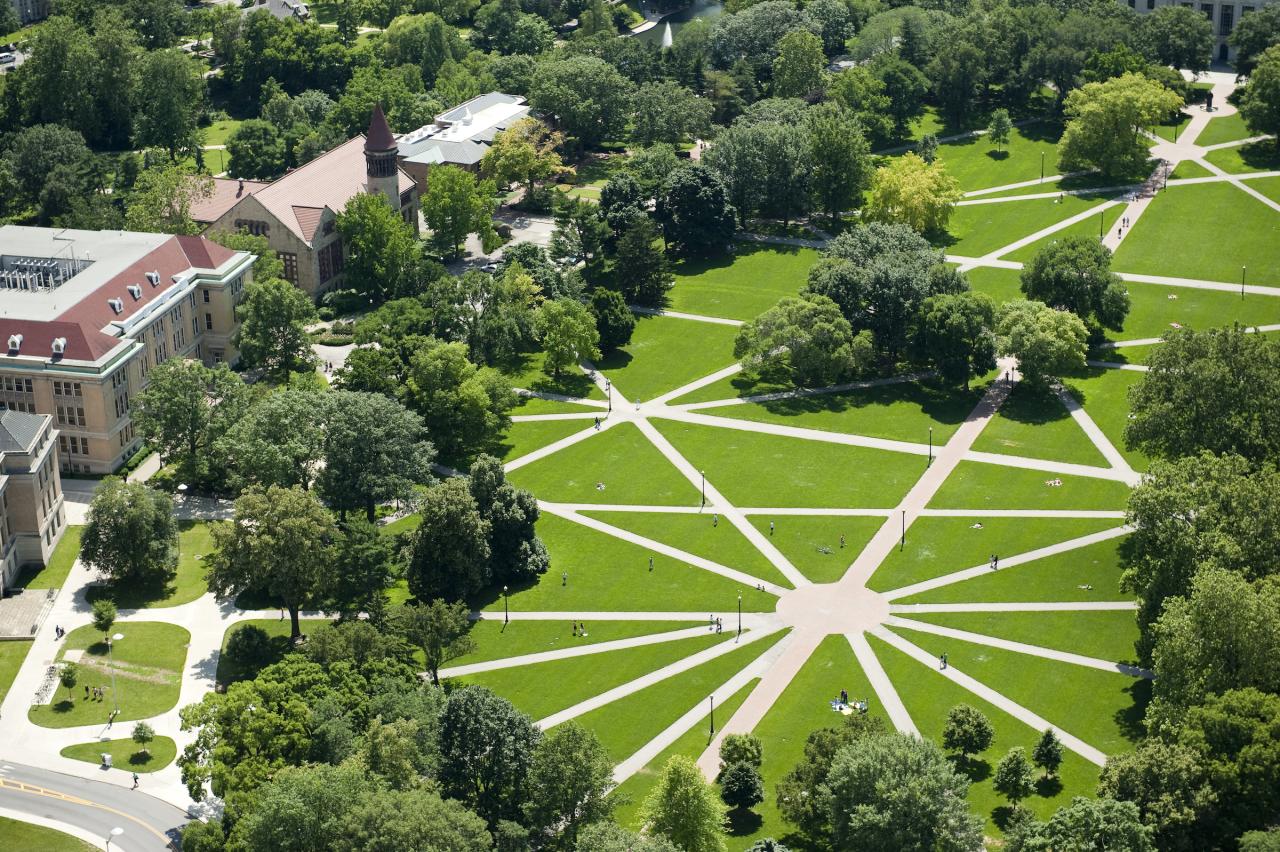 Aerial picture of the Oval at Ohio State
