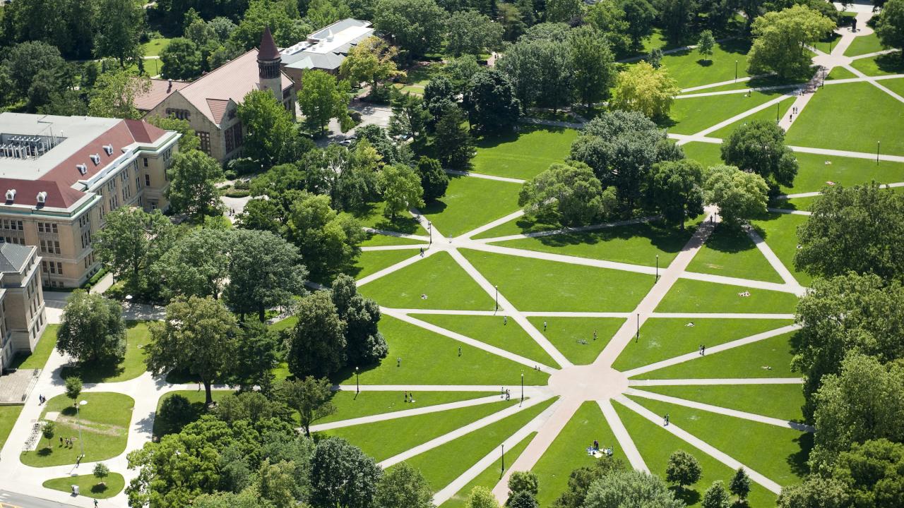 Aerial picture of the Oval at Ohio State